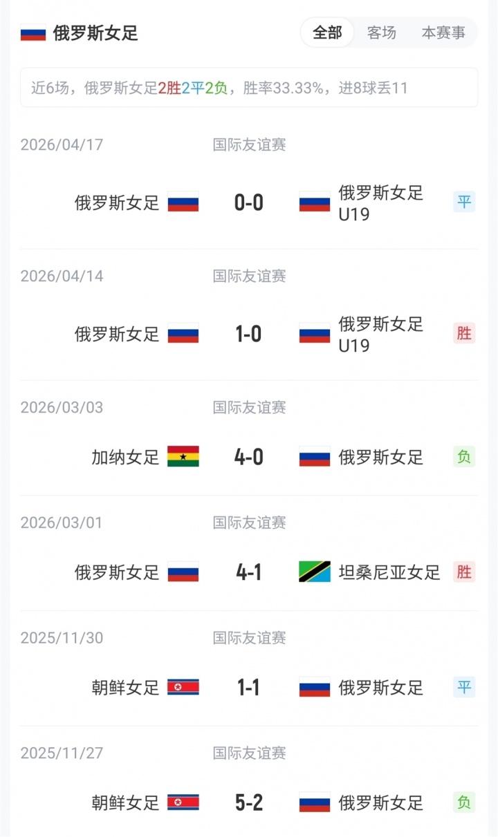 切尔西跟队：阿隆索预计明天前往切尔西基地 昆达等3人已提前回归